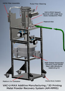 VAC-U-MAX Metal Powder Recovery System AM-MPRS