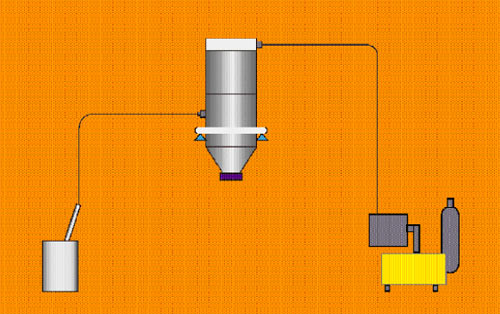 VAC-U-MAX Batch-Weigh Vacuum Convey System Diagram