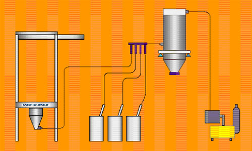 VAC-U-MAX Batch-Weigh Vacuum Convey System Diagram