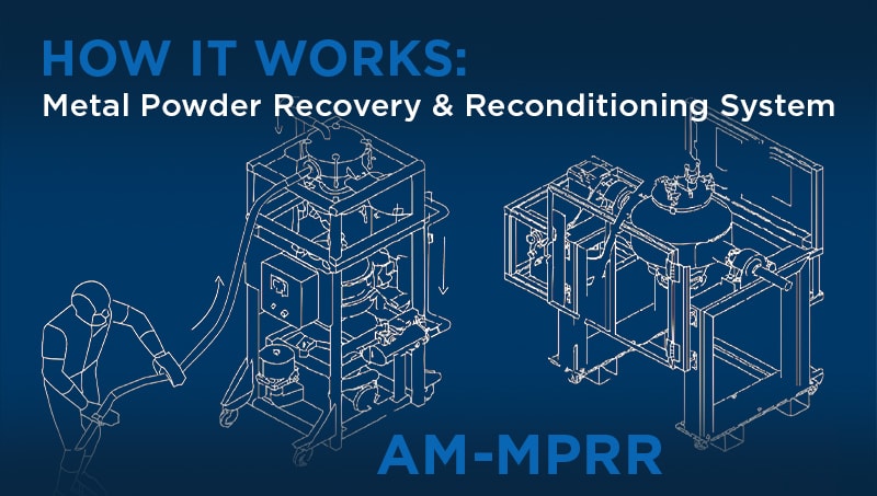 How it works: Additive Manufacturing Metal Powder Recovery & Reconditioning System (AM-MPRR)