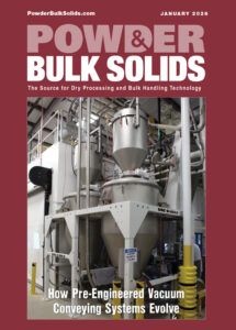 Bulk Powder and Solids